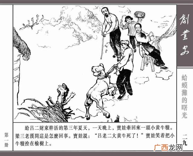创业史思维导图简单画法,创业史思维导图