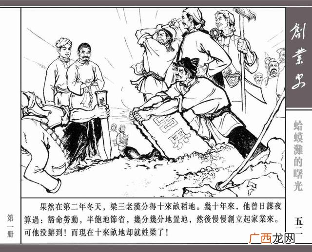 创业史思维导图简单画法,创业史思维导图