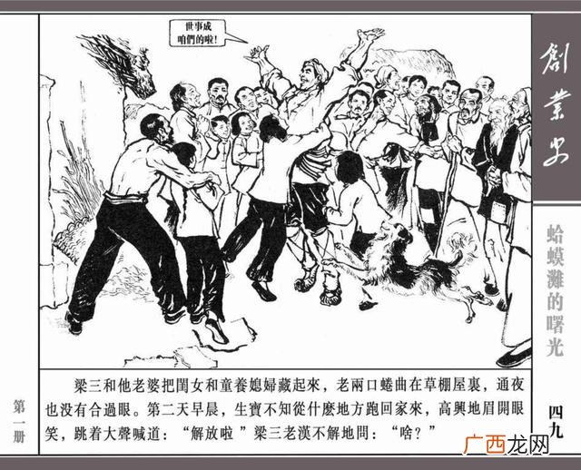 创业史思维导图简单画法,创业史思维导图