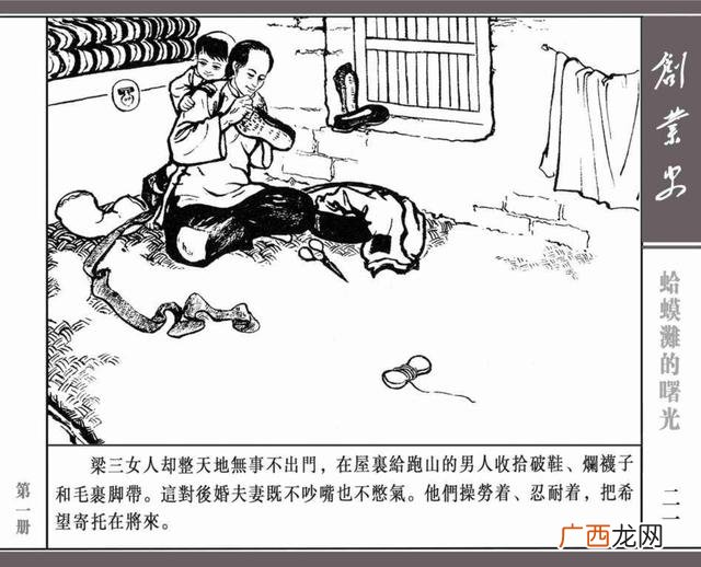 创业史思维导图简单画法,创业史思维导图