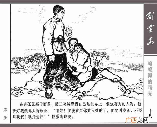 创业史思维导图简单画法,创业史思维导图