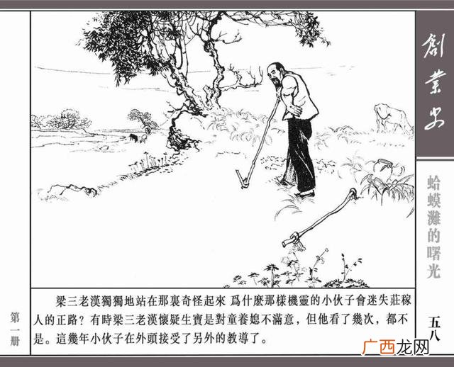 创业史思维导图简单画法,创业史思维导图