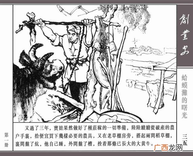 创业史思维导图简单画法,创业史思维导图