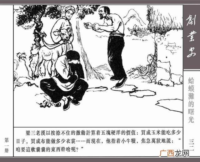 创业史思维导图简单画法,创业史思维导图