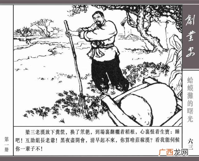 创业史思维导图简单画法,创业史思维导图