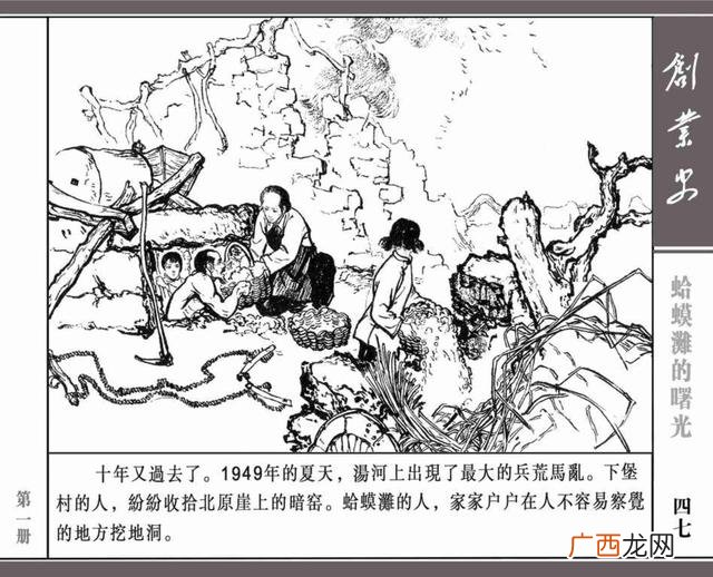 创业史思维导图简单画法,创业史思维导图