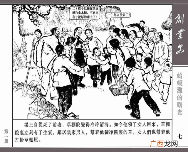创业史思维导图简单画法,创业史思维导图