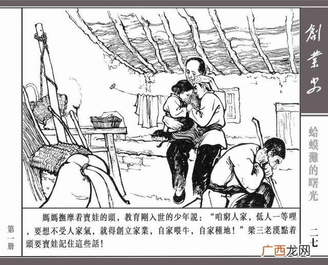 创业史思维导图简单画法,创业史思维导图