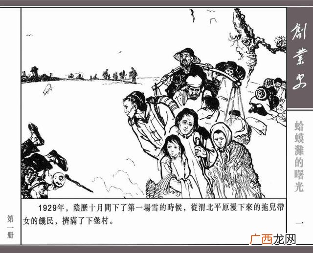 创业史思维导图简单画法,创业史思维导图
