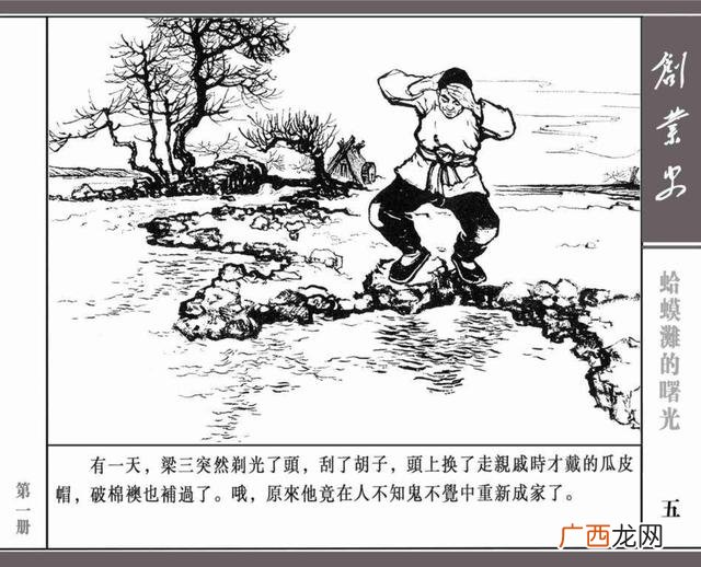 创业史思维导图简单画法,创业史思维导图