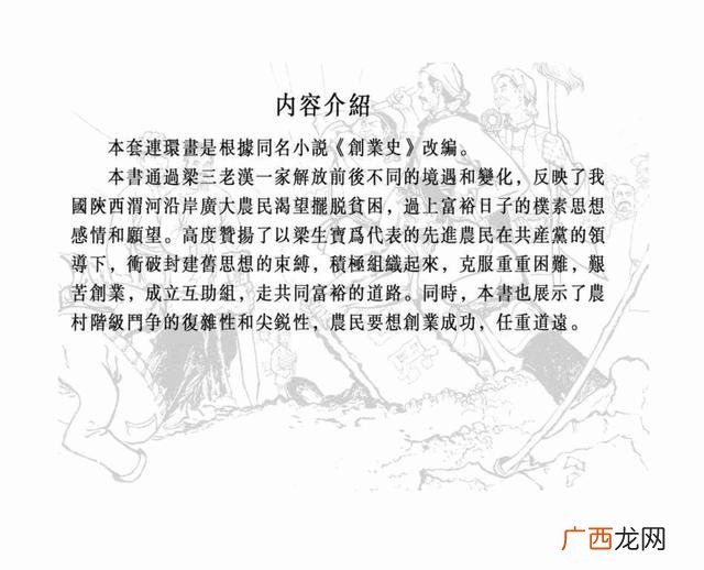 创业史思维导图简单画法,创业史思维导图