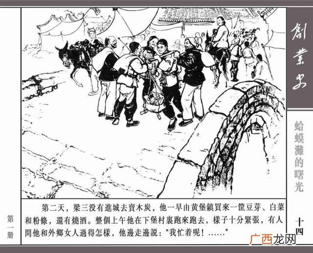 创业史思维导图简单画法,创业史思维导图