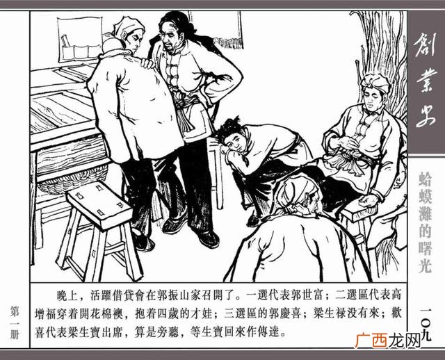 创业史思维导图简单画法,创业史思维导图
