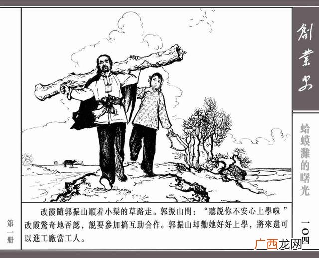 创业史思维导图简单画法,创业史思维导图