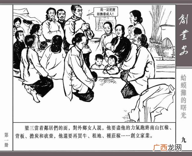 创业史思维导图简单画法,创业史思维导图