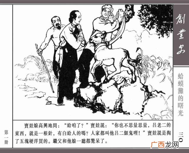 创业史思维导图简单画法,创业史思维导图
