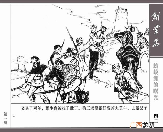创业史思维导图简单画法,创业史思维导图