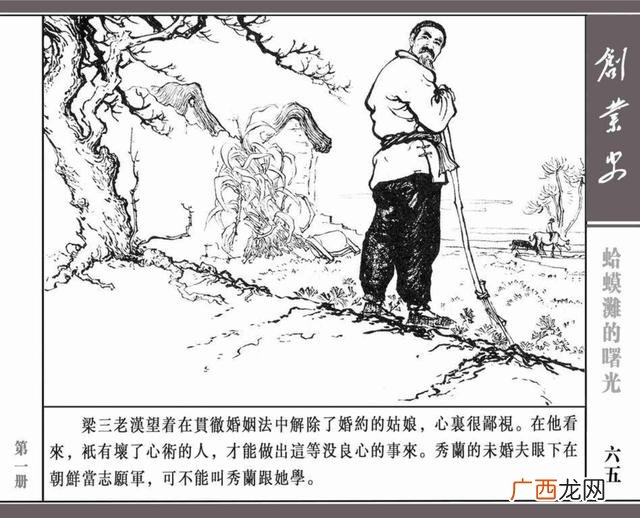 创业史思维导图简单画法,创业史思维导图