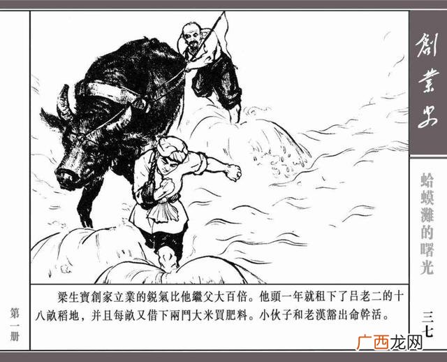 创业史思维导图简单画法,创业史思维导图