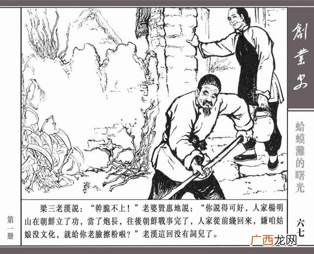 创业史思维导图简单画法,创业史思维导图