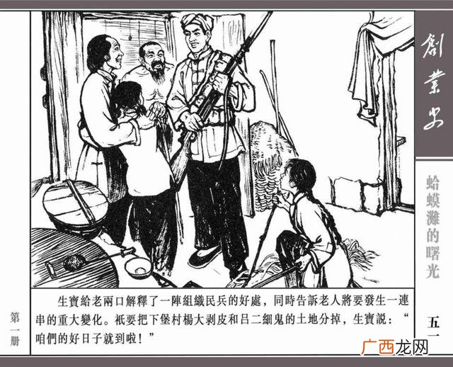 创业史思维导图简单画法,创业史思维导图