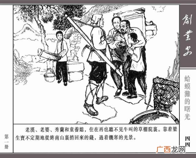 创业史思维导图简单画法,创业史思维导图
