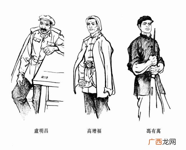 创业史思维导图简单画法,创业史思维导图