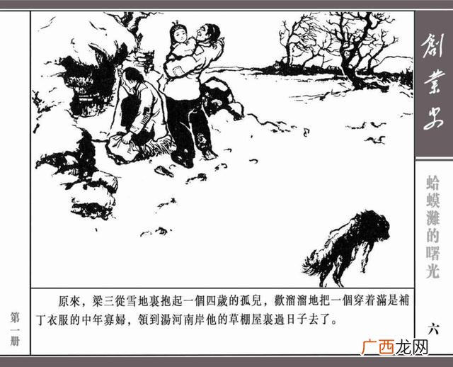 创业史思维导图简单画法,创业史思维导图