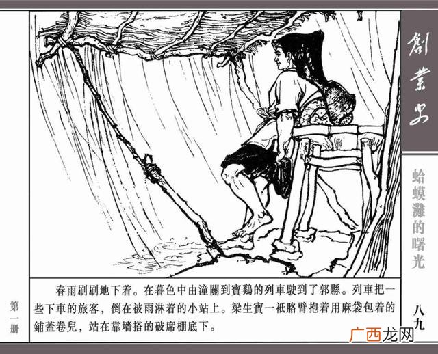 创业史思维导图简单画法,创业史思维导图