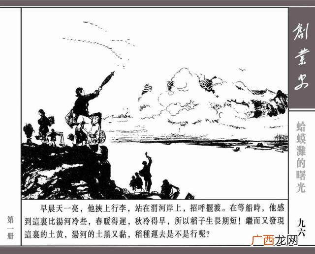 创业史思维导图简单画法,创业史思维导图