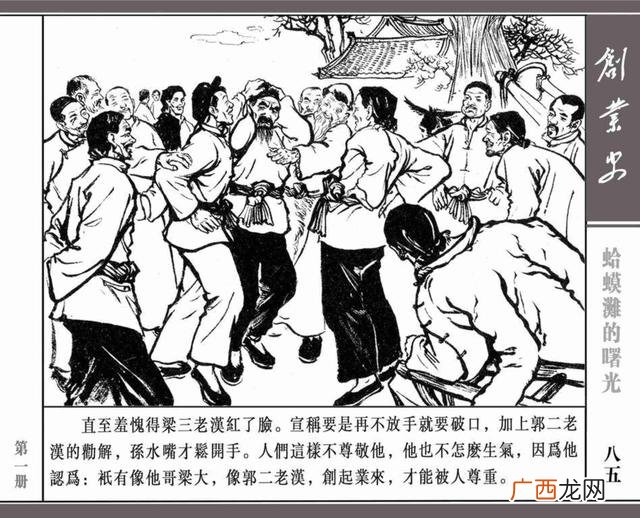 创业史思维导图简单画法,创业史思维导图