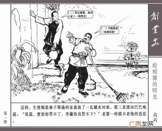 创业史思维导图简单画法,创业史思维导图