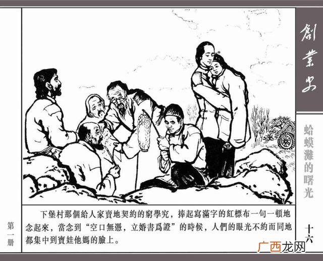 创业史思维导图简单画法,创业史思维导图