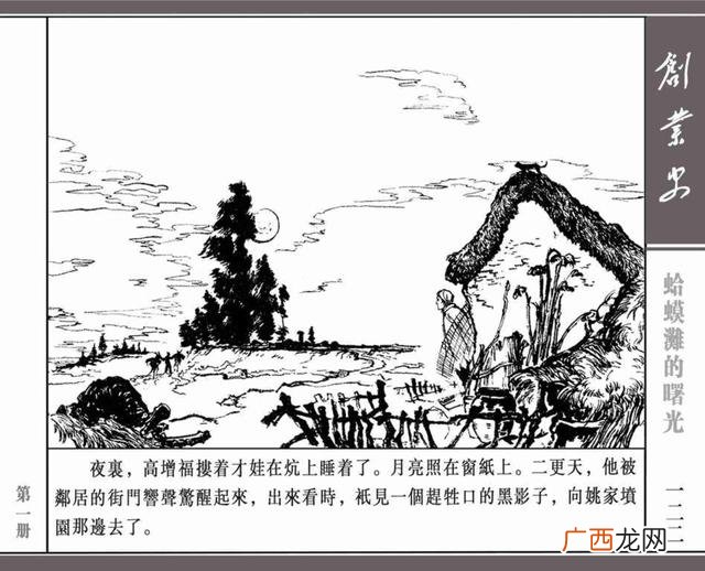创业史思维导图简单画法,创业史思维导图