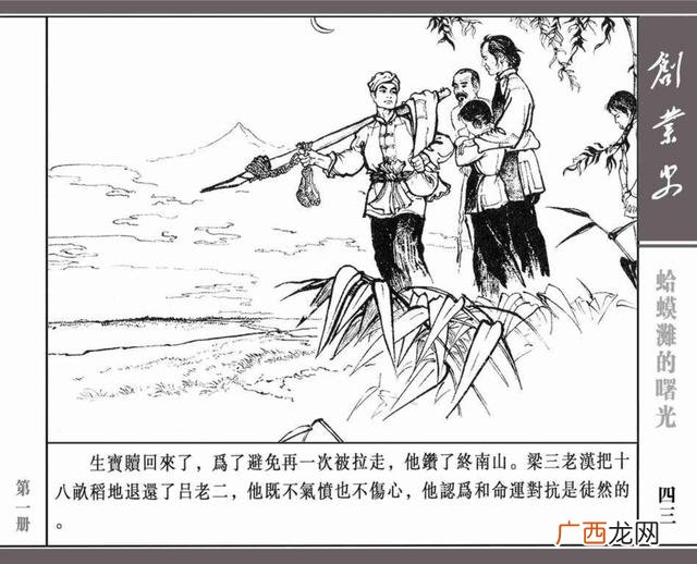 创业史思维导图简单画法,创业史思维导图