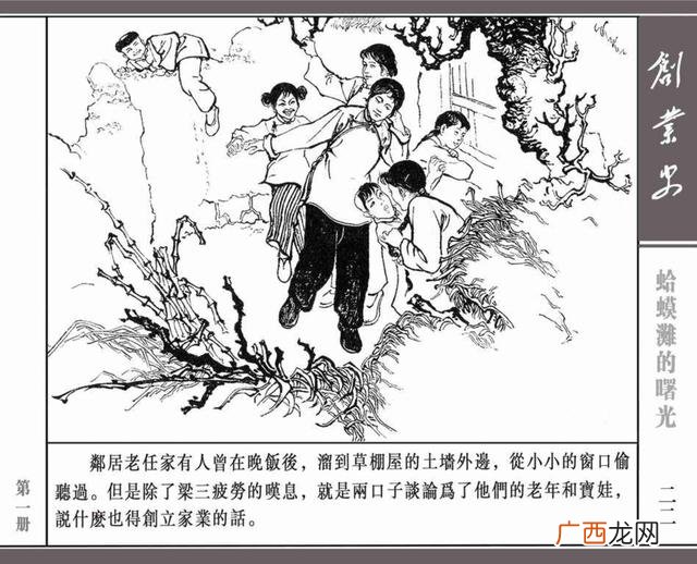 创业史思维导图简单画法,创业史思维导图