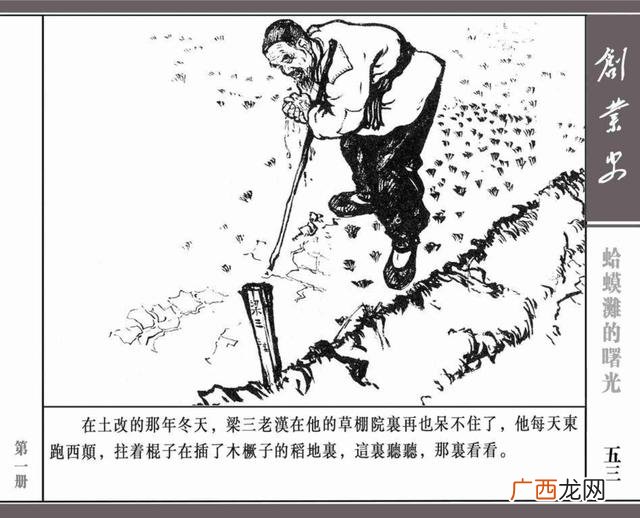 创业史思维导图简单画法,创业史思维导图