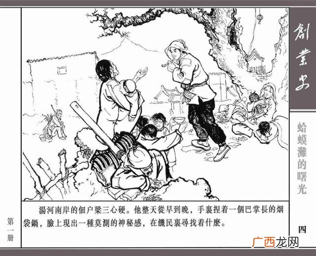 创业史思维导图简单画法,创业史思维导图