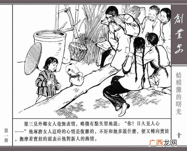 创业史思维导图简单画法,创业史思维导图