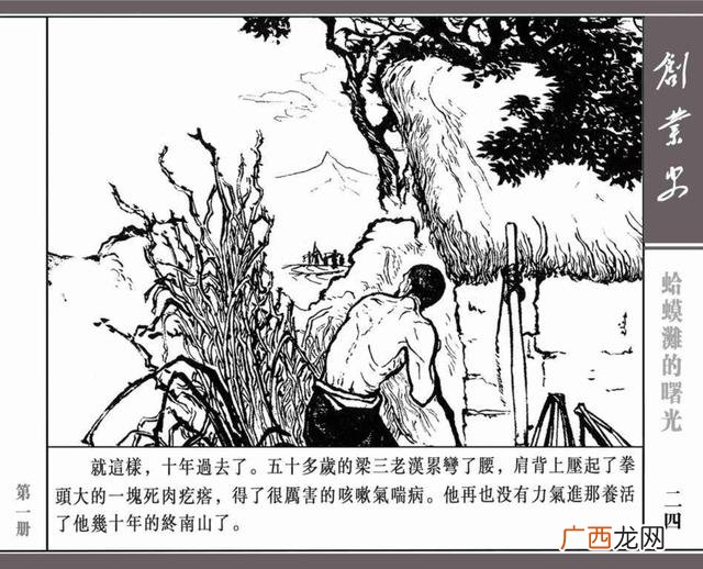 创业史思维导图简单画法,创业史思维导图