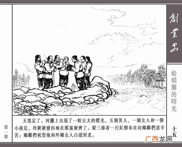 创业史思维导图简单画法,创业史思维导图