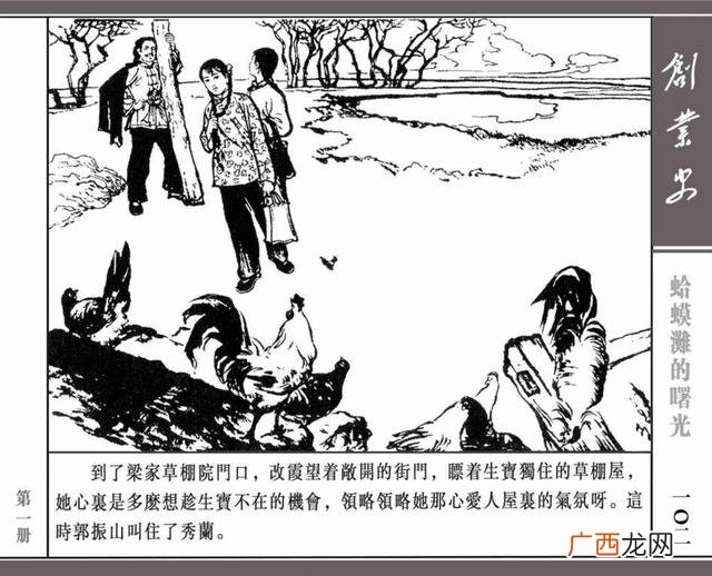 创业史思维导图简单画法,创业史思维导图