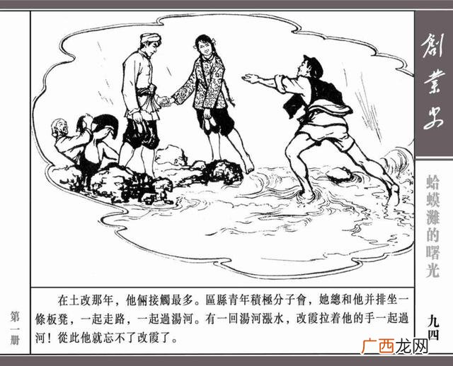 创业史思维导图简单画法,创业史思维导图
