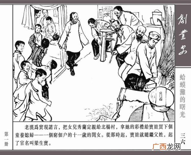 创业史思维导图简单画法,创业史思维导图
