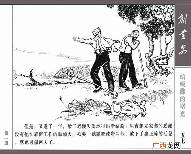 创业史思维导图简单画法,创业史思维导图