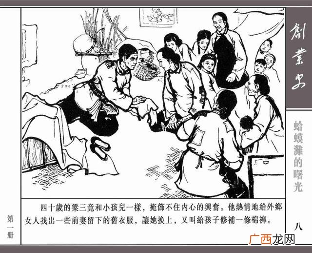 创业史思维导图简单画法,创业史思维导图