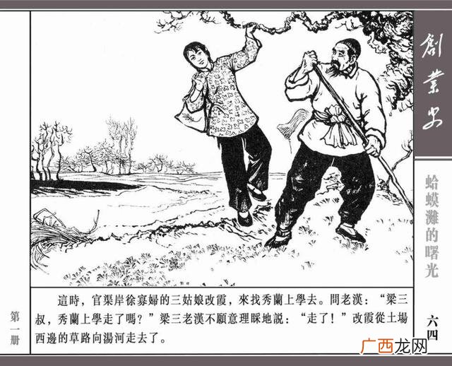 创业史思维导图简单画法,创业史思维导图
