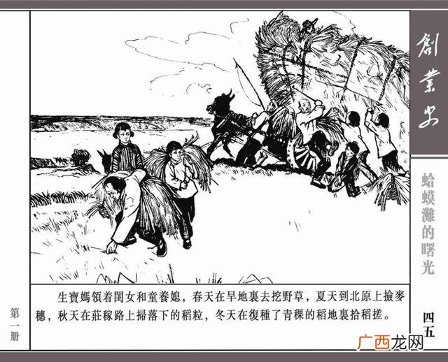 创业史思维导图简单画法,创业史思维导图