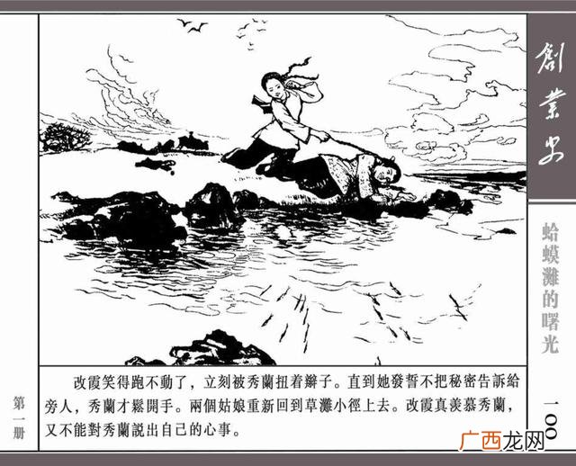 创业史思维导图简单画法,创业史思维导图