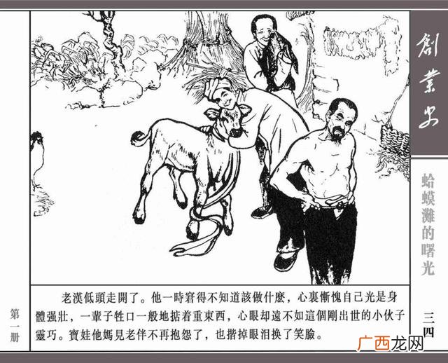 创业史思维导图简单画法,创业史思维导图